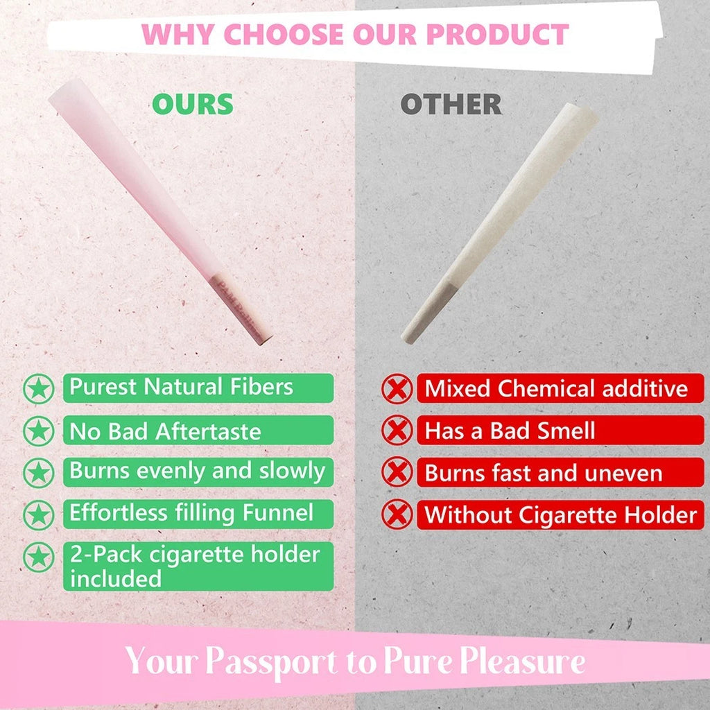 🔥🌿 100 or 300-Pack King Size Pre-Rolled Cones 🍃 (W-Tips + Loader + Tubes Kit)